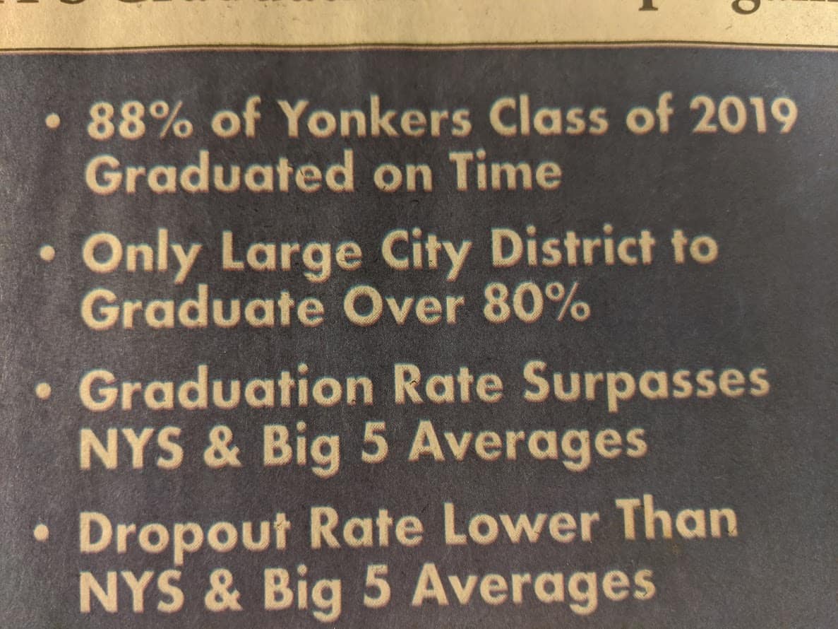 YPS GRADUATION RATE UP AGAIN YPS GRADUATION RATE UP AGAIN