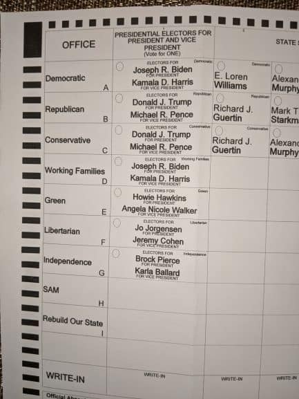 Absentee Ballots and the Election of 2020 Absentee Ballots and the Election of 2020