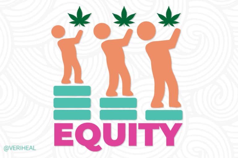 Legalizing Marijuana in New York State and Social Equity