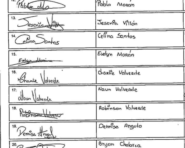Petitions are in: Yonkers Democrat Party Submits Nearly 3,000 Signatures for Endorsed Candidates