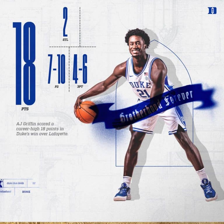 Coach K Calls Westchester Duke Freshman AJ Griffin “One of the Best Pure Shooters in the Country”
