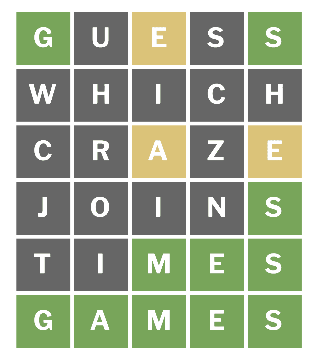 Wordle Comes to the NY Times Wordle Comes to the NY Times