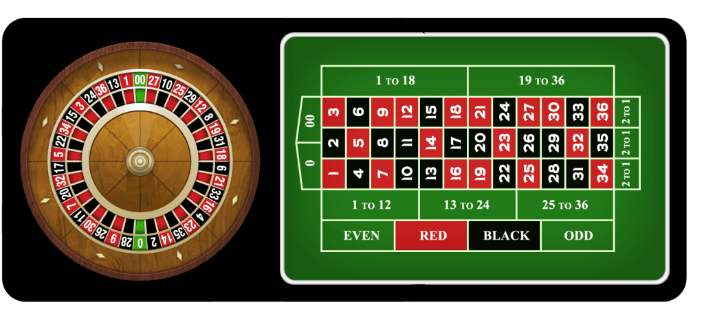 ROULETTE definition in American English