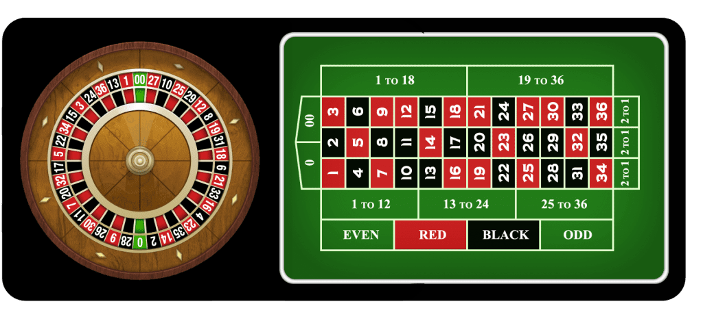 A MUST-READ: The Man Who Beat The Roulette Wheel 