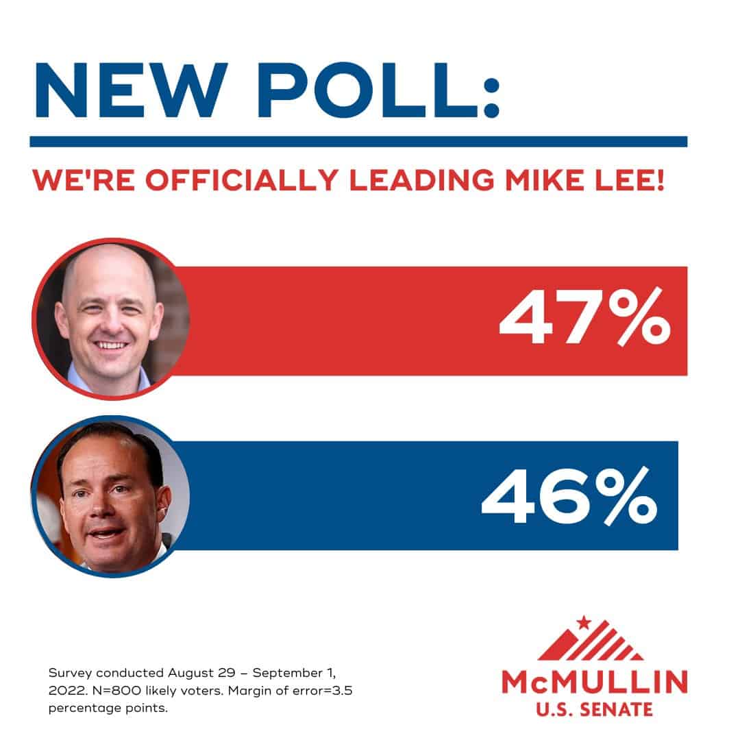 An Third Party Candidate Can Win This Fall: McMullin Tied With Lee, in Utah Senate Race An Third Party Candidate Can Win This Fall: McMullin Tied With Lee, in Utah Senate Race