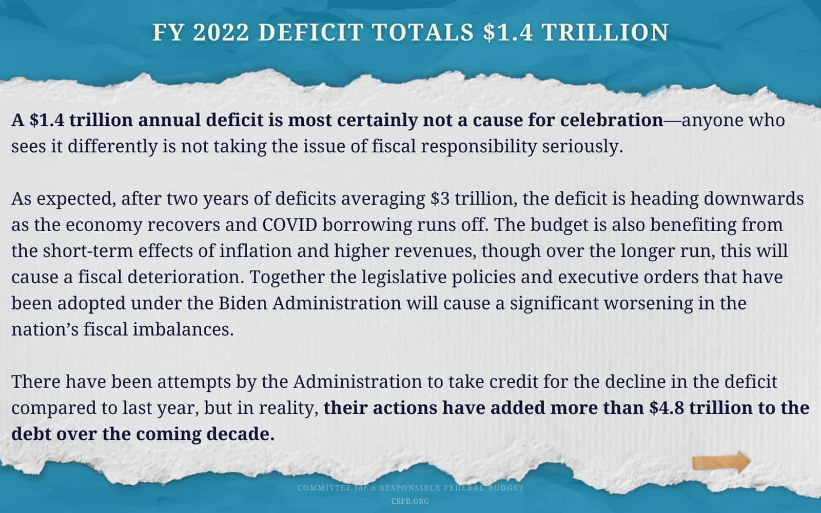 A $1.4 Trillion Deficit Is Not An Accomplishment A $1.4 Trillion Deficit Is Not An Accomplishment