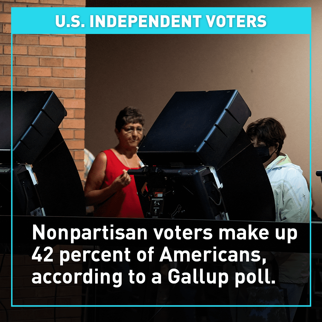 If Its Biden vs Trump Again in 24′, Look for an Independent, Third Party Candidate to Run If Its Biden vs Trump Again in 24′, Look for an Independent, Third Party Candidate to Run