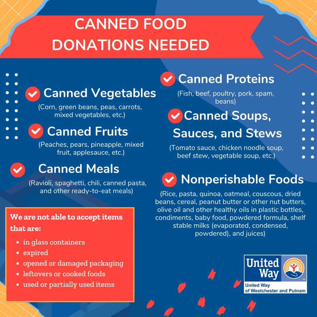 United Way of Westchester and Putnam Hosts Canned Food Drive United Way of Westchester and Putnam Hosts Canned Food Drive