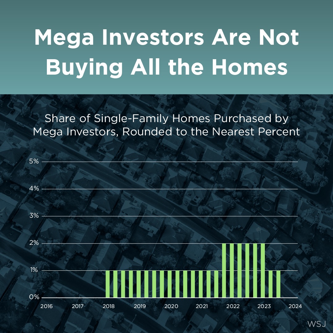 Westchester Single-Family Home Prices Increase 4.6% in One-Month Westchester Single-Family Home Prices Increase 4.6% in One-Month