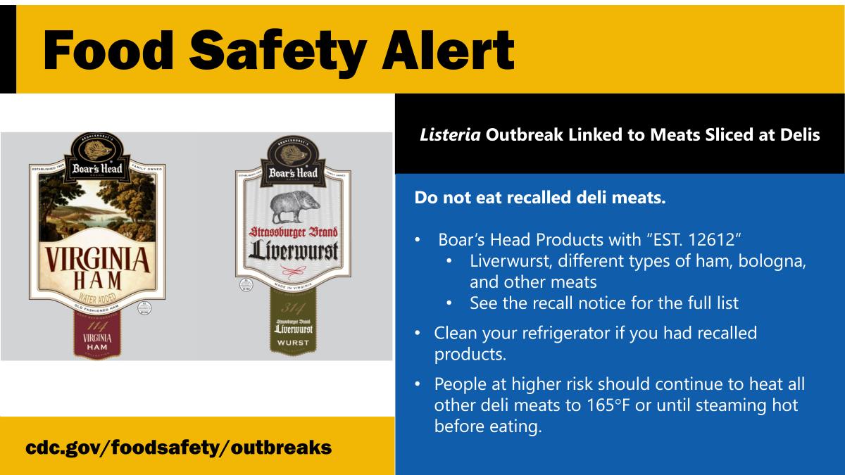 RECALL OF DELI MEATS LINKED TO LISTERIA EXPANDED RECALL OF DELI MEATS LINKED TO LISTERIA EXPANDED