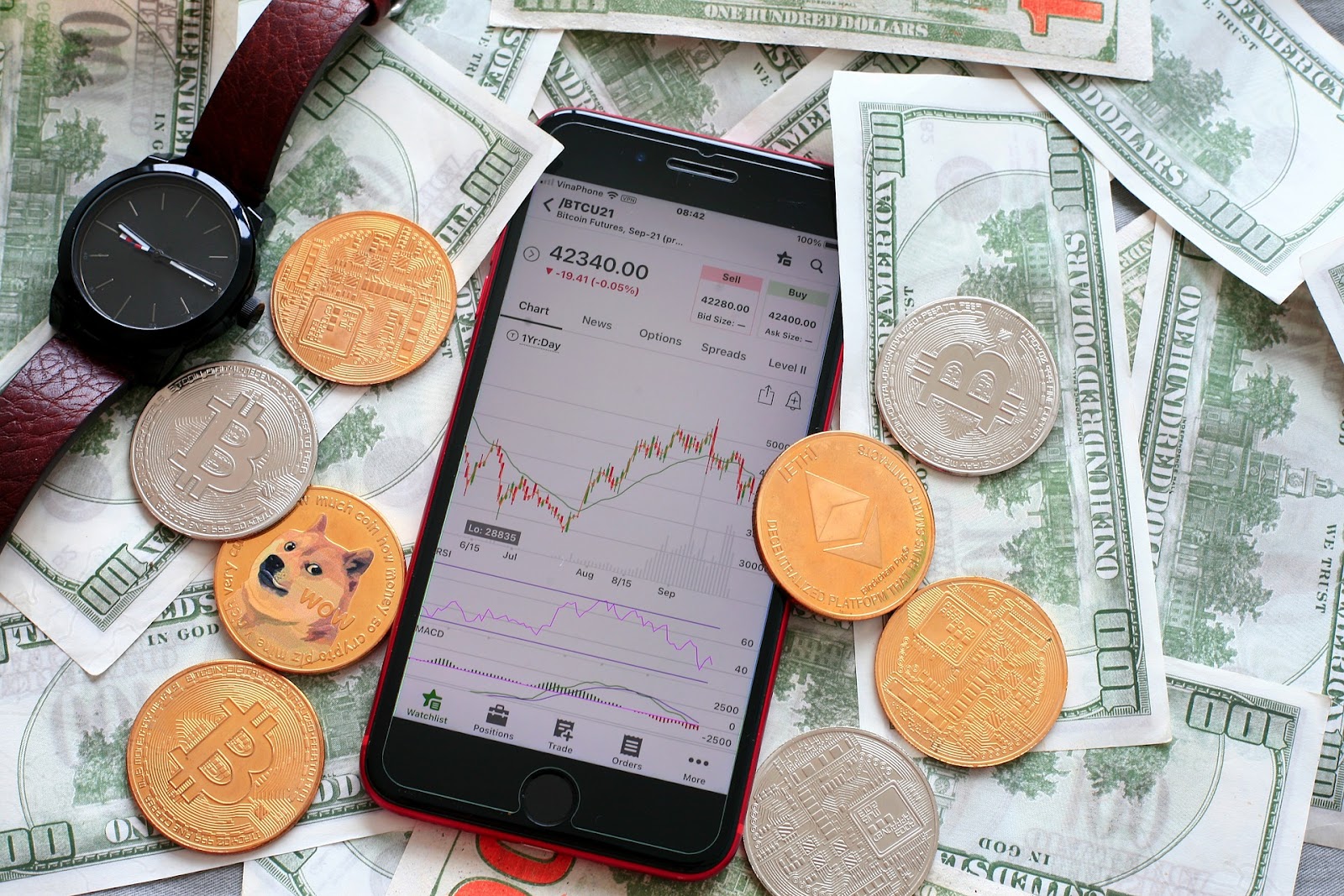 Top Investments to Consider in 2024 Top Investments to Consider in 2024
