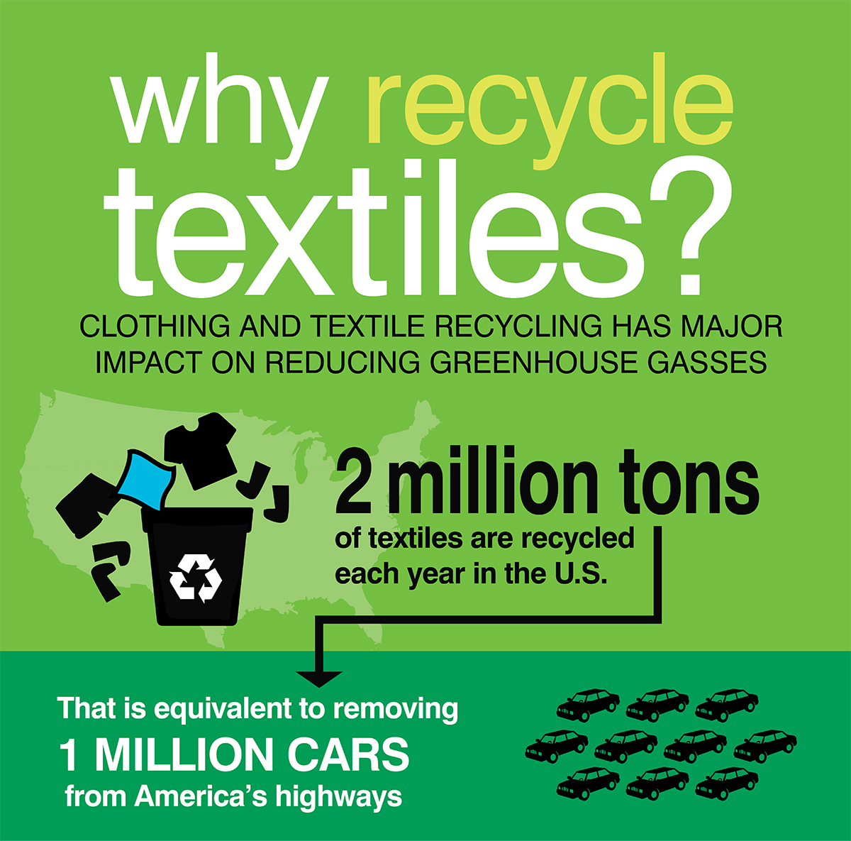 YONKERS MAYOR SPANO ANNOUNCES FREE CURBSIDE PICKUP FOR TEXTILE RECYCLING YONKERS MAYOR SPANO ANNOUNCES FREE CURBSIDE PICKUP FOR TEXTILE RECYCLING