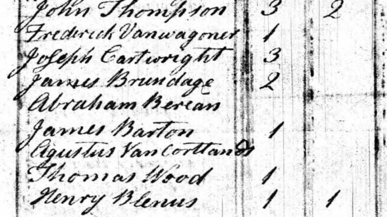 The Forgotten Chains: Uncovering Slavery’s Presence in Yonkers