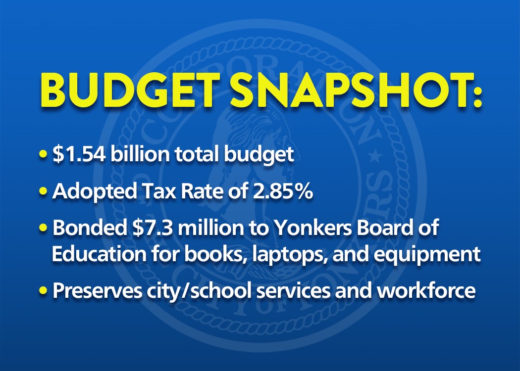 City of Yonkers Adopts 2025-26 Budget; Council Votes 6-1, 2.85% Tax Increase City of Yonkers Adopts 2025-26 Budget; Council Votes 6-1, 2.85% Tax Increase