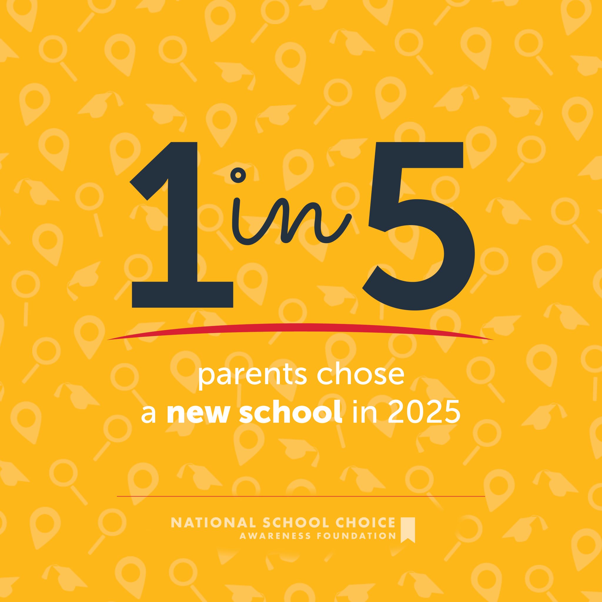 What Families in New York Should Know About Their School Options What Families in New York Should Know About Their School Options