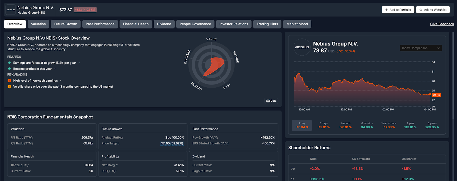 Top 8 AI Stock Analysis Tools to Elevate Your Investing in 2026 Top 8 AI Stock Analysis Tools to Elevate Your Investing in 2026