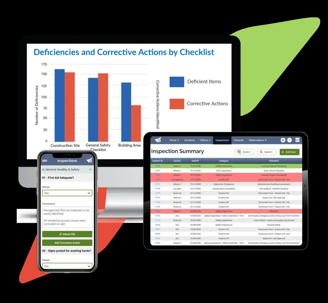 The Importance of Early Hazard Detection in High-Risk Workplaces The Importance of Early Hazard Detection in High-Risk Workplaces