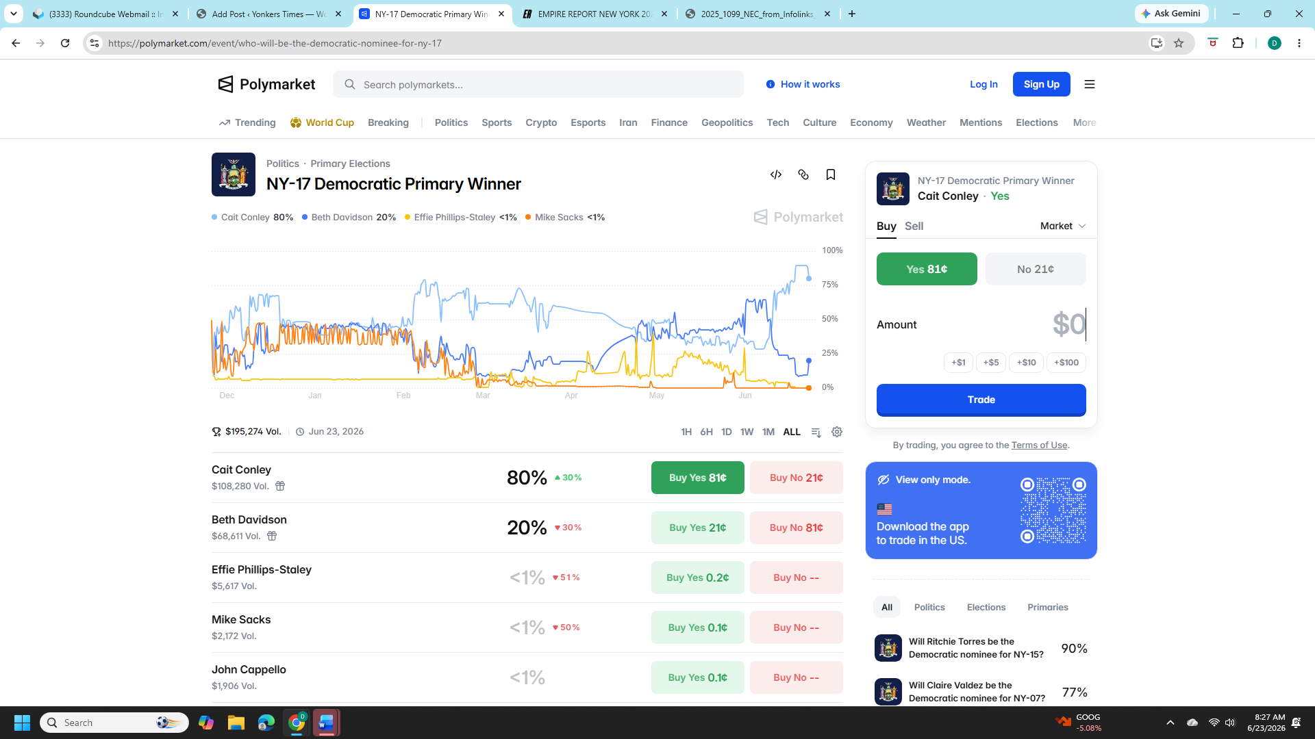 Betting Markets Give Big Edge to Cait Conley to Win in NY-17 Dem Primary Betting Markets Give Big Edge to Cait Conley to Win in NY-17 Dem Primary